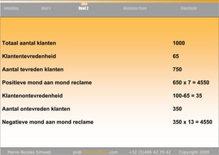 Inleiding      Deel 1       Deel 2   Business Case        Conclusie




Totaal aantal klanten                                1000

Klantentevredenheid                                  65

Aantal tevreden klanten                              750

Positieve mond aan mond reclame                      650 x 7 = 4550

Klantenontevredenheid                                100-65 = 35

Aantal ontevreden klanten                            350

Negatieve mond aan mond reclame                      350 x 13 = 4550
 