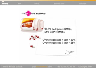 Inleiding   Deel 1   Deel 2             Business Case         Conclusie




                               99,8% bedrijven = KMO’s
                               51% BBP = KMO’s


                              Overlevingsgraad 4 jaar < 50%
                              Overlevingsgraad 7 jaar < 25%
 