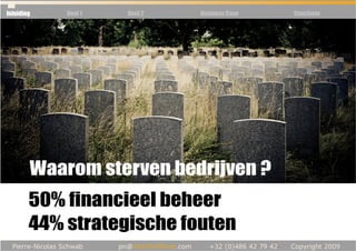 Inleiding   Deel 1   Deel 2   Business Case   Conclusie
 