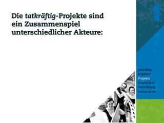 Die tatkräftig-Projekte sind
ein Zusammenspiel
unterschiedlicher Akteure:




                               tatkrä'ig	
  
                               Angebot	
  
                               Projekte	
  
                               Grundsätze	
  
                               Vermi8lung	
  
                               Koopera<on	
  
                               	
  
                               	
  
 