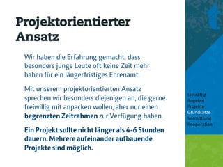 Projektorientierter
Ansatz
 Wir haben die Erfahrung gemacht, dass
 besonders junge Leute oft keine Zeit mehr
 haben für ein längerfristiges Ehrenamt.
 Mit unserem projektorientierten Ansatz
                                                   tatkrä'ig	
  
 sprechen wir besonders diejenigen an, die gerne   Angebot	
  
 freiwillig mit anpacken wollen, aber nur einen    Projekte	
  
                                                   Grundsätze	
  
 begrenzten Zeitrahmen zur Verfügung haben.        Vermi8lung	
  
                                                   Koopera<on	
  
 Ein Projekt sollte nicht länger als 4-6 Stunden   	
  
                                                   	
  
 dauern. Mehrere aufeinander aufbauende
 Projekte sind möglich.
 