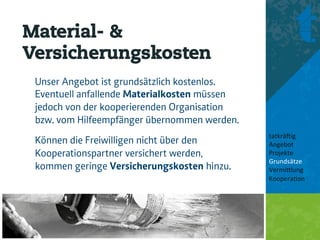 Material- &
Versicherungskosten
 Unser Angebot ist grundsätzlich kostenlos.
 Eventuell anfallende Materialkosten müssen
 jedoch von der kooperierenden Organisation
 bzw. vom Hilfeempfänger übernommen werden.
                                              tatkrä'ig	
  
 Können die Freiwilligen nicht über den       Angebot	
  
 Kooperationspartner versichert werden,       Projekte	
  
                                              Grundsätze	
  
 kommen geringe Versicherungskosten hinzu.    Vermi8lung	
  
                                              Koopera<on	
  
                                              	
  
                                              	
  
 