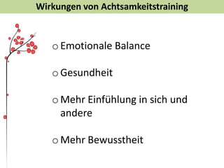 Herzlichkeit
Mitgefühl
Großzügigkeit
Offenheit
Freundlichkeit
Respekt Achtung
Warmherzigkeit Trost
Unterstützung
Stressbewältigung durch Achtsamkeit
Herz-Meditation
 