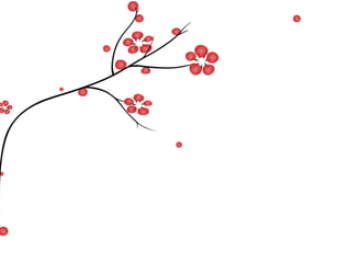 ReSource-Projekt MPI Leipzig-Berlin
 