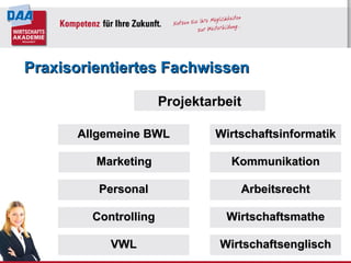 Allgemeine BWL Arbeitsrecht VWL Kommunikation Wirtschaftsenglisch Wirtschaftsmathe Personal Marketing Controlling Wirtschaftsinformatik Praxisorientiertes Fachwissen Projektarbeit 