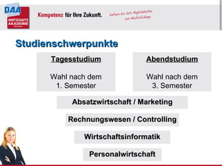 Personalwirtschaft Absatzwirtschaft / Marketing Rechnungswesen / Controlling Wirtschaftsinformatik Studienschwerpunkte Tagesstudium Wahl nach dem 1. Semester Abendstudium Wahl nach dem 3. Semester 