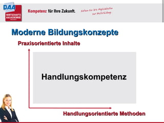 Moderne Bildungskonzepte Praxisorientierte Inhalte Handlungsorientierte Methoden Handlungskompetenz 