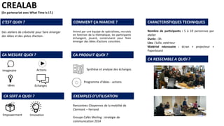 CREALAB
(En partenariat avec What Time Is I.T.)
Des ateliers de créativité pour faire émerger
des idées et des pistes d’action.
Animé par une équipe de spécialistes, recrutés
en fonction de la thématique, les participants
échangent, jouent, construisent pour faire
émerger des idées d’actions concrètes.
C’EST QUOI ? COMMENT ÇA MARCHE ? CARACTERISTIQUES TECHNIQUES
Nombre de participants : 5 à 10 personnes par
atelier
Durée : 3h
Lieu : Salle, extérieur
Matériel nécessaire : écran + projecteur +
Paperboard
CA MESURE QUOI ?
CA SERT A QUOI ?
Imaginaire
CA RESSEMBLE A QUOI ?
Idées
Actions
Echanges
CA PRODUIT QUOI ?
EXEMPLES D’UTILISATION
Empowerment
Rencontres Citoyennes de la mobilité de
Clermont – Ferrand
Groupe Cafés Merling : stratégie de
communication 2014
Synthèse et analyse des échanges
Programme d’idées - actions
Innovation
 