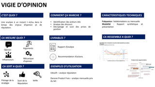 VIGIE D’OPINION
Une analyse à un instant t et/ou dans le
temps des enjeux d’opinion et de
réputation.
• Identification des acteurs clés
• Analyse des discours
• Décryptage et suivi des prises de
position
C’EST QUOI ? COMMENT ÇA MARCHE ? CARACTERISTIQUES TECHNIQUES
Fréquence : hebdomadaire ou mensuelle
Modalité : Rapport synthétique et
présentation
CA MESURE QUOI ?
CA SERT A QUOI ?
CA RESSEMBLE A QUOI ?LIVRABLES ?
EXEMPLES D’UTILISATION
Veille
Ubisoft – analyse réputation
Danone Produit Frais – analyse mensuelle prix
du lait
Rapport d’analyse
Recommandation d’actions
Arguments
Mécanique
d’opinion
Pilotage de la
stratégie
Opinion
Influenceurs
Suivi de la
Réputation
 