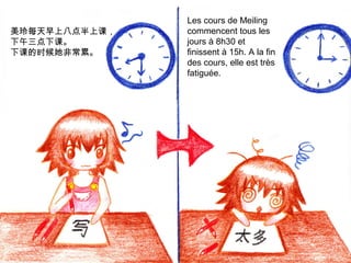美玲每天早上八点半上课，
下午三点下课。
下课的时候她非常累。

Les cours de Meiling
commencent tous les
jours à 8h30 et
finissent à 15h. A la fin
des cours, elle est très
fatiguée.

 