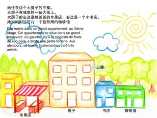 她住在这个大房子的三楼。
大房子在城里的一条大街上。
大房子的左边是她爸爸的水果店，右边是一个小书店。
她家的附近还有一个很热闹的咖啡馆
Elle habite dans un grand appartement, au 3ième
étage. Cet appartement se situe dans un grand
boulevard. Au gauche, il y a le magasin de fruits
de son père, à droite une petite librairie. Aux
alentours, se trouve également un café très
animé.

三楼

水果店

房子

书店

咖啡馆

 