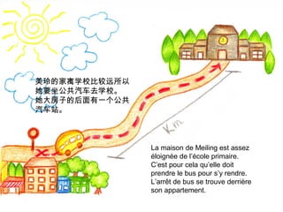 美玲的家离学校比较远所以
她要坐公共汽车去学校。
她大房子的后面有一个公共
汽车站。

La maison de Meiling est assez
éloignée de l’école primaire.
C’est pour cela qu’elle doit
prendre le bus pour s’y rendre.
L’arrêt de bus se trouve derrière
son appartement.

 
