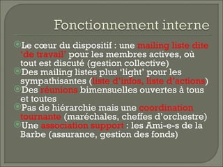 Le cœur du dispositif : une mailing liste dite
 ‘de travail’ pour les membres actives, où
 tout est discuté (gestion collective)
Des mailing listes plus ‘light’ pour les
 sympathisantes (liste d’infos, liste d’actions)
Des réunions bimensuelles ouvertes à tous
 et toutes
Pas de hiérarchie mais une coordination
 tournante (maréchales, cheffes d’orchestre)
Une association support : les Ami-e-s de la
 Barbe (assurance, gestion des fonds)
 