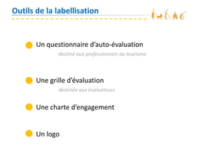 Outils de la labellisation
Un questionnaire d’auto-évaluation
destiné aux professionnels du tourisme
Une grille d’évaluation
destinée aux évaluateurs
Une charte d’engagement
Un logo
 