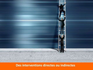Des interventions directes ou indirectes
 
