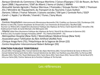 . Banque Générale du Commerce / Banque Maritime / Caisse d'Epargne / CCI de Rouen, de Paris
. Sport 2000 / Aquamarine / ESAT de Alberti / Itema srl (Italie) / ANPAA
. Mutualité Sociale Agricole / Pasteur Merrieux / Promodes / Groupe Perrier / SNCF / Thomson
. Elis / Ministère de l'Equipement, du Transport et du Tourisme / Louis Vuitton
. Danone / Altran / France Telecom / Liaisons sociales / EM Lyon / Centrale Paris / ESCP
. Canal + / Apple / Le Monde / Vivendi / iTunes / Sony Music
SANTE
. Centres Hospitaliers Intercommunal d’Annemasse-Bonneville (74) / Cadillac-sur-Garonne (33) / Dunkerque (59)
Mantes la Jolie (78) / Centre Hospitalier de Dinard (35) / Les Cheminots de Draveil (91) / Rouffach (68)
Tournon sur Rhône (07) / Salpétrière (Assistance Publique des Hôpitaux de Paris) / Saint-Quentin (02) / Versailles (78)
Etablissement Public de Santé Mentale Lille Métropole (59)
. Hôpital Hôtel-Dieu (Assistance Publique des Hôpitaux de Paris) / Nord 92 de Villeneuve la Garenne (92)
St Brieuc (22) / Européen Georges Pompidou (APHP - 75) / Rothschild (APHP – 75)
. Metropolitan Hospital (New-York) / Westmidtown Medical Group (New York)
. Association pour l’Utilisation du Rein Artificiel (AURA) Paris
. Clinique Arago Paris (75) / Polyclinique de la Sagesse de Dinan (22)
. Centre Hospitalier Intercommunal Robert Ballanger (93)
FONCTION PUBLIQUE TERRITORIALE
. Arcueil (94) / Champigny (94) / Conseil Général des Alpes Maritimes (06) / Conseil Général de Seine et Marne (77)
. Conseil Général Seine Saint Denis (93) / Conseil Général du Var (83) / Les Pavillons-sous-Bois (93) / Le Perreux (94)
. Meudon (92) / Paris (75) / Rueil-Malmaison (92) / Saint-Denis (93) / Saint-Ouen (93) / Sevran (93) / Val de Reuil (27)
. Vitry-sur-Seine (94) / Centre National de la Fonction Publique et Territoriale




                                                Les références
 