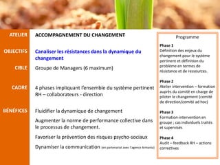 ATELIER   ACCOMPAGNEMENT DU CHANGEMENT                                                 Programme
                                                                                Phase 1
OBJECTIFS   Canaliser les résistances dans la dynamique du                      Définition des enjeux du
                                                                                changement pour le système
            changement                                                          pertinent et définition du
    CIBLE                                                                       problème en termes de
            Groupe de Managers (6 maximum)                                      résistance et de ressources.

                                                                                Phase 2
   CADRE    4 phases impliquant l’ensemble du système pertinent                 Atelier intervention – formation
                                                                                auprès du comité en charge de
            RH – collaborateurs - direction                                     piloter le changement (comité
                                                                                de direction/comité ad hoc)

BÉNÉFICES   Fluidifier la dynamique de changement                               Phase 3
                                                                                Formation-intervention en
            Augmenter la norme de performance collective dans                   groupe ; cas individuels traités
            le processus de changement.                                         et supervisés

            Favoriser la prévention des risques psycho-sociaux                  Phase 4
                                                                                Audit – feedback RH – actions
            Dynamiser la communication (en partenariat avec l’agence Armania)   correctives
 