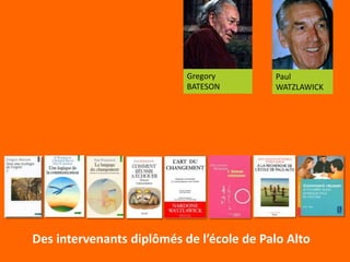Gregory        Paul
                           BATESON        WATZLAWICK




Des intervenants diplômés de l’école de Palo Alto
 