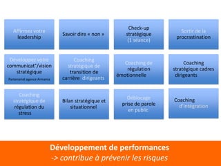 Check-up
   Affirmez votre                                                          Sortir de la
                             Savoir dire « non »       stratégique
     leadership                                                          procrastination
                                                        (1 séance)


 Développez votre                 Coaching
                                                       Coaching de           Coaching
communicat°/vision             stratégique de
                                                        régulation      stratégique cadres
   stratégique                  transition de
                                                    émotionnelle         dirigeants
Partenariat agence Armania   carrière dirigeants


     Coaching
                                                        Déblocage       Coaching
  stratégique de             Bilan stratégique et
                                                      prise de parole     d’intégration
   régulation du                 situationnel
                                                         en public
     stress




                         Développement de performances
                         -> contribue à prévenir les risques
 