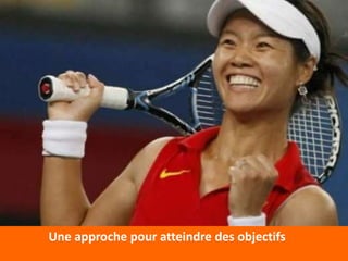 Une approche pour atteindre des objectifs
 