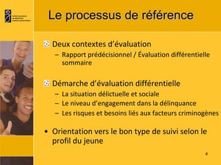 Le processus de référence Deux contextes d’évaluation Rapport prédécisionnel / Évaluation différentielle sommaire Démarche d’évaluation différentielle La situation délictuelle et sociale  Le niveau d’engagement dans la délinquance   Les risques et besoins liés aux facteurs criminogènes Orientation vers le bon type de suivi selon le profil du jeune 