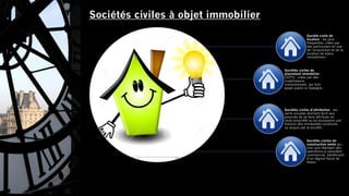 Sociétés civiles à objet immobilier
Société civile de
location : les plus
fréquentes, crées par
des particuliers en vue
de...