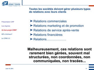 Toutes les sociétés doivent gérer plusieurs types de relations avec leurs clients Relations commerciales Relations marketing et de promotion Relations de service après-vente Relations financières Relations………………. Malheureusement, ces relations sont rarement bien gérées, souvent mal structurées, non coordonnées, non communiquées, non tracées... Présentation CRP Les dogmes Un bon projet CRM? 80% d’échecs? Le CRM 2.0 