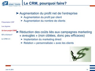 Le CRM, pourquoi faire? Augmentation du profit net de l’entreprise Augmentation du profit par client Augmentation du nombre de clients Réduction des coûts liés aux campagnes marketing « aveugles » (non ciblées, donc peu efficaces) Implantation du marketing direct Relation « personnalisée » avec les clients Présentation CRP Les dogmes Un bon projet CRM? 80% d’échecs? Le CRM 2.0 