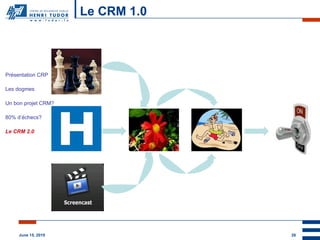 Le CRM 1.0 Présentation CRP Les dogmes Un bon projet CRM? 80% d’échecs? Le CRM 2.0 