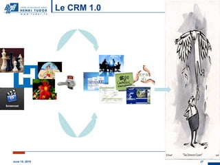 Le CRM 1.0 
