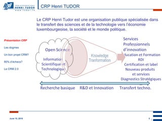 Présentation CRP Les dogmes Un bon projet CRM? 80% d’échecs? Le CRM 2.0 CRP Henri TUDOR Le CRP Henri Tudor est une organisation publique spécialisée dans le transfert des sciences et de la technologie vers l’économie luxembourgeoise, la société et le monde politique.   Recherche basique R&D et Innovation Transfert techno. Education et Formation RDI Certification et label Nouveau produits  et services Diagnostics Stratégiques … Open   Science Information  Scientifique et Technologique Services  Professionnels  d’innovation 