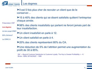 Présentation CRP Les dogmes Un bon projet CRM? 80% d’échecs? Le CRM 2.0 Les dogmes Il est 5 fois plus cher de recruter un client que de le conserver… 15 à 40% des clients qui se disent satisfaits quittent l’entreprise chaque année. 98% des clients insatisfaits qui partent ne feront jamais part de leur insatisfaction. Un client insatisfait en parle à 12. Un client satisfait en parle à 4. 20% des clients représentent 80% du CA. Une réduction de 5% de l’attrition permet une augmentation du profit de 30 à 85%. Réf : « Beyond Customer Satisfaction to Customer Loyalty: The Key to Greater Profitability » – K. Bhote - ISBN :  0814423620  - 1996 