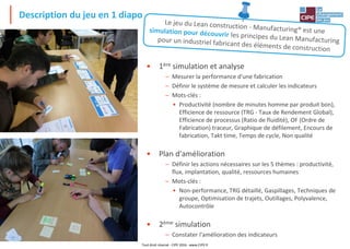 Description du jeu en 1 diapo
• 1ère simulation et analyse
– Mesurer la performance d'une fabrication
– Définir le système de mesure et calculer les indicateurs
– Mots-clés :
• Productivité (nombre de minutes homme par produit bon),
Efficience de ressource (TRG - Taux de Rendement Global),
Efficience de processus (Ratio de fluidité), OF (Ordre de
Fabrication) traceur, Graphique de défilement, Encours de
fabrication, Takt time, Temps de cycle, Non qualité
• Plan d'amélioration
– Définir les actions nécessaires sur les 5 thèmes : productivité,
flux, implantation, qualité, ressources humaines
– Mots-clés :
• Non-performance, TRG détaillé, Gaspillages, Techniques de
groupe, Optimisation de trajets, Outillages, Polyvalence,
Autocontrôle
• 2ème simulation
– Constater l'amélioration des indicateurs
Tout droit réservé - CIPE 2016 - www.CIPE.fr
 