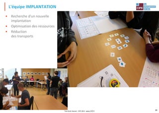 L'équipe IMPLANTATION
• Recherche d'un nouvelle
implantation
• Optimisation des ressources
• Réduction
des transports
Tout droit réservé - CIPE 2015 - www.CIPE.fr
39
 
