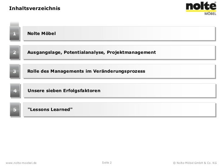 Präsentation Lean Office Präsentation Lean Office
