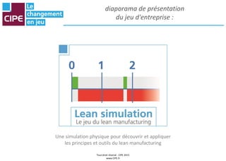Tout droit réservé - CIPE 2015
www.CIPE.fr
diaporama de présentation
du jeu d'entreprise :
Une simulation physique pour découvrir et appliquer
les principes et outils du lean manufacturing
 