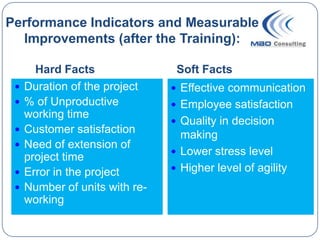 Performance Indicators and Measurable
  Improvements (after the Training):

       Hard Facts                Soft Facts
    Duration of the project     Effective communication
    % of Unproductive           Employee satisfaction
     working time
                                 Quality in decision
    Customer satisfaction        making
    Need of extension of
                                 Lower stress level
     project time
    Error in the project        Higher level of agility
    Number of units with re-
     working
 