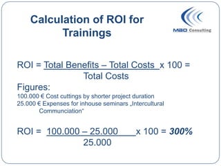 Calculation of ROI for
          Trainings

ROI = Total Benefits – Total Costs x 100 =
               Total Costs
Figures:
100.000 € Cost cuttings by shorter project duration
25.000 € Expenses for inhouse seminars „Intercultural
       Communciation“


ROI = 100.000 – 25.000                    x 100 = 300%
              25.000
 