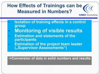 How Effects of Trainings can be
   Measured in Numbers?

•   Isolation of training effects in a control
    group
•   Monitoring of visible results
•   Estimation and statements of the
    participants
•   Estimation of the project team leader
    („Supervisor Assessments“)

->Conversion of data in solid numbers and results
 