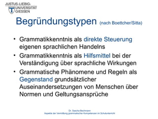 Begründungstypen (nach Boettcher/Sitta)
• Grammatikkenntnis als direkte Steuerung
eigenen sprachlichen Handelns
• Grammatikkenntnis als Hilfsmittel bei der
Verständigung über sprachliche Wirkungen
• Grammatische Phänomene und Regeln als
Gegenstand grundsätzlicher
Auseinandersetzungen von Menschen über
Normen und Geltungsansprüche
Dr. Sascha Bechmann
Aspekte der Vermittlung grammatischer Kompetenzen im Schulunterricht

 