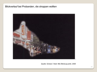 Blickverlauf bei Probanden, die shoppen wollten




                                Quelle: Scheier / Held: Wie Werbung wirkt, 2006
                                                                                  16
 
