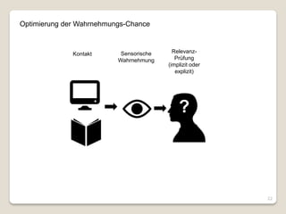 Optimierung der Wahrnehmungs-Chance



              Kontakt      Sensorische     Relevanz-
                          Wahrnehmung       Prüfung
                                         (implizit oder
                                            explizit)




                                             ?




                                                          22
 