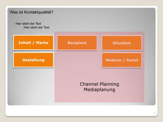 Was ist Kontaktqualität?

     Hier steht der Text
           Hier steht der Text




        Inhalt / Marke            Rezipient         Situation



           Gestaltung                            Medium / Kanal




                                       Channel Planning
                                        Mediaplanung




                                                                  8
 