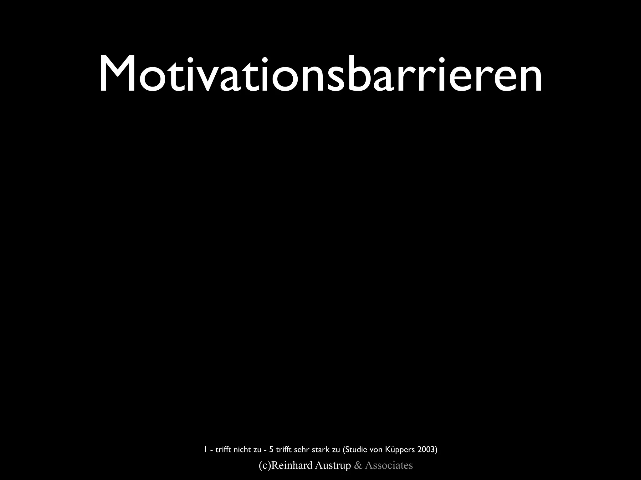 Motivationsbarrieren




    1 - trifft nicht zu - 5 trifft sehr stark zu (Studie von Küppers 2003)
                    (c)Reinhard Austrup & Associates
 