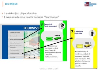 • Il y a 64 enjeux ; 8 par domaine
• 2 exemples d'enjeux pour le domaine "Fournisseurs"
Les enjeux
Tout droit réservé - CIPE 2021 - www.CIPE.fr 10
 