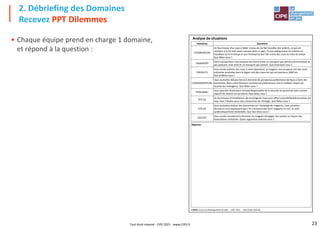 23
• Chaque équipe prend en charge 1 domaine,
et répond à la question :
2. Débriefing des Domaines
Recevez PPT Dilemmes
Analyse de situations
Domaines Questions
FOURNISSEURS
Un fournisseur d’un pays à faible niveau de vie fait travailler des enfants, ce qui est
contraire à la loi mais assez courant dans ce pays. Il vous explique que les enfants ne
travaillent qu’à mi-temps et que l’entreprise leur fait suivre des cours le reste du temps.
Que faîtes-vous ?
TRANSPORT
Votre transporteur vous propose de choisir entre un transport par péniche (économique et
peu polluant, mais lent) et un transport par camion. Que choisissez-vous?
PRODUITS
Vous voulez acheter des roses à votre époux(se). Le magasin vous propose soit des roses
ordinaires produites dans la région soit des roses bio qui ont parcouru 1000 km.
Que préférez-vous?
CONSOMMATEURS
Vous souhaitez réduire l’envoi à domicile de prospectus publicitaires de façon à faire des
économies. Mais votre Directeur commercial prétend que c’est le meilleur moyen de
toucher les ménagères. Que faîtes-vous ?
PERSONNEL
Vous avez été récemment nommé Responsable de la sécurité du personnel avec comme
objectif de réduire les accidents. Que faîtes-vous ?
SITE (a)
Un fournisseur d’installations de recyclage de l’eau vous offre la possibilité d’économiser de
l’eau mais il faudra pour cela consommer de l’énergie. Que faîtes-vous ?
SITE (b)
Vous souhaitez réaliser des économies sur l'éclairage de magasins, mais plusieurs
Directeurs vous expliquent que s'ils n'éclairent pas leurs magasins la nuit, ils sont
systématiquementcambriolés. Que leur dites-vous?
SOCIÉTÉ
Vous voulez convaincrela Direction du magasin d’engager des actions en faveur des
Associations caritatives. Quels arguments avancez-vous?
L'ENJEU, le jeu du Développement Durable - CIPE, Paris - Tous Droits réservés
Réponse :
Tout droit réservé - CIPE 2021 - www.CIPE.fr
 