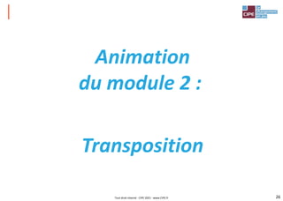 26
Animation
du module 2 :
Transposition
Tout droit réservé - CIPE 2021 - www.CIPE.fr
 