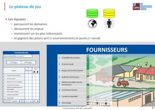 8
• Les équipes :
– parcourent les domaines
– découvrent les enjeux
– investissent sur les plus intéressants
– et gagnent des jetons vert (= environnement) et jaunes (= social)
Le plateau de jeu
Tout droit réservé - CIPE 2021 - www.CIPE.fr

 