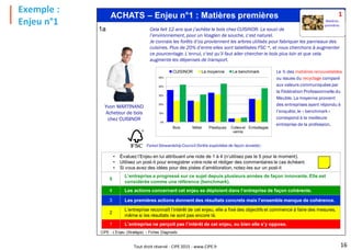 Tout droit réservé - CIPE 2015 - www.CIPE.fr
Exemple :
Enjeu n°1
16
ACHATS – Enjeu n 1 : Matières premières
1a
1b
Cela fait 12 ans que j’achète le bois chez CUISINOR. Le souci de
l’environnement, pour un Vosgien de souche, c’est naturel.
Je connais les forêts d’où proviennent les arbres utilisés pour fabriquer les panneaux des
cuisines. Plus de 20% d’entre elles sont labellisées FSC *, et nous cherchons à augmenter
ce pourcentage. L’ennui, c’est qu’il faut aller chercher le bois plus loin et que cela
augmente les dépenses de transport.
Le % des matières renouvelables
ou issues du recyclage comparé
aux valeurs communiquées par
la Fédération Professionnelle du
Meuble. La moyenne provient
des entreprises ayant répondu à
l’enquête, le « benchmark »
correspond à la meilleure
entreprise de la profession.
0%
10%
20%
30%
40%
50%
Bois Métal Plastiques Colles et
vernis
Emballages
CUISINOR La moyenne Le benchmark
Yvon MARTINAND
Acheteur de bois
chez CUISINOR
Je suis en dernière année d’études et mon sujet de stage est la surconsommation de
bois. J’ai présenté vendredi mon rapport au Comité, avec pas mal de trac, je m’en suis
bien sortie. J’ai montré que quand l’entreprise achète 100 kg de bois le produit fini n’en
utilise que 85 kg. Extrapolé à l’entreprise, cela représente 3 000 000 € de bois perdu,
sans compter le CO2 et l’énergie.
Les responsables étaient surpris, ils n’auraient jamais imaginé un tel montant. Ils ont
décidé d’engager immédiatement des actions pour réduire les pertes.
Noémie DUMOUTIER
Stagiaire de l’École
Forest Stewardship Council (forêts exploitées de façon durable)
Matières
premières
1
Achat
100 kg
Utilisation
finale, 85 kg
2 kg
2 kg
Chutes de coupe et
Pertes 15 kg
Problèmes de qualité
avec le fournisseur
Produits défectueux
à cause du transport
CIPE - L'Enjeu (Stratégie) – Fiches Diagnostic
• Évaluez l’Enjeu en lui attribuant une note de 1 à 4 (n’utilisez pas le 5 pour le moment).
• Utilisez un post-it pour enregistrer votre note et rédiger des commentaires le cas échéant.
• Si vous avez des idées pour des pistes d’amélioration, notez-les sur un post-it
5
L’entreprise a progressé sur ce sujet depuis plusieurs années de façon innovante. Elle est
considérée comme une référence (benchmark).
4 Les actions concernant cet enjeu se déploient dans l’entreprise de façon cohérente.
3 Les premières actions donnent des résultats concrets mais l’ensemble manque de cohérence.
2
L’entreprise reconnaît l’intérêt de cet enjeu, elle a fixé des objectifs et commencé à faire des mesures,
même si les résultats ne sont pas encore là.
1 L’entreprise ne perçoit pas l’intérêt de cet enjeu, ou bien elle s’y oppose.
1b
entreprise de la profession.
Bois Métal Plastiques Colles et
vernis
Emballages
Je suis en dernière année d’études et mon sujet de stage est la surconsommation de
bois. J’ai présenté vendredi mon rapport au Comité, avec pas mal de trac, je m’en suis
bien sortie. J’ai montré que quand l’entreprise achète 100 kg de bois le produit fini n’en
utilise que 85 kg. Extrapolé à l’entreprise, cela représente 3 000 000 € de bois perdu,
sans compter le CO2 et l’énergie.
Les responsables étaient surpris, ils n’auraient jamais imaginé un tel montant. Ils ont
décidé d’engager immédiatement des actions pour réduire les pertes.
Noémie DUMOUTIER
Stagiaire de l’École
supérieure de commerce
de Nancy
Forest Stewardship Council (forêts exploitées de façon durable)
Achat
100 kg
Utilisation
finale, 85 kg
9 kg
2 kg
2 kg
2 kg
Chutes de coupe et
d’usinage dues à la
conception du produit
Produits défectueux en
fabrication.
Pertes 15 kg
Problèmes de qualité
avec le fournisseur
Produits défectueux
à cause du transport
ou du stockage
 