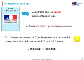 Tout droit réservé - CIPE 2015 - www.CIPE.fr
Les règlements : principe
Une pénalité pour les équipes
qui ne sont pas en règle
Choisissez 1 Règlement
30
Ex. : votre performance est de 5 (sur l'enjeu concerné par la carte).
Une équipe dont la performance est de 2 vous doit 3 jetons.
La pénalité est 1 jeton par écart de performance
Carte
RÈGLEMENT
 